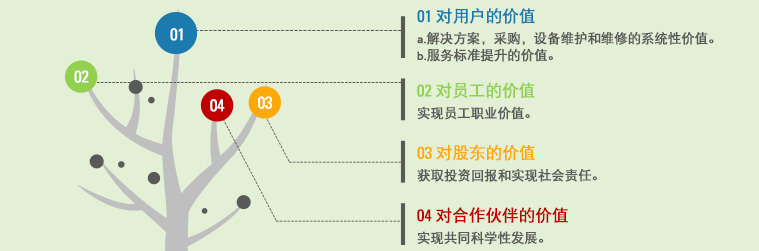 1473038565136509.jpg 1438909280192007 副本.jpg